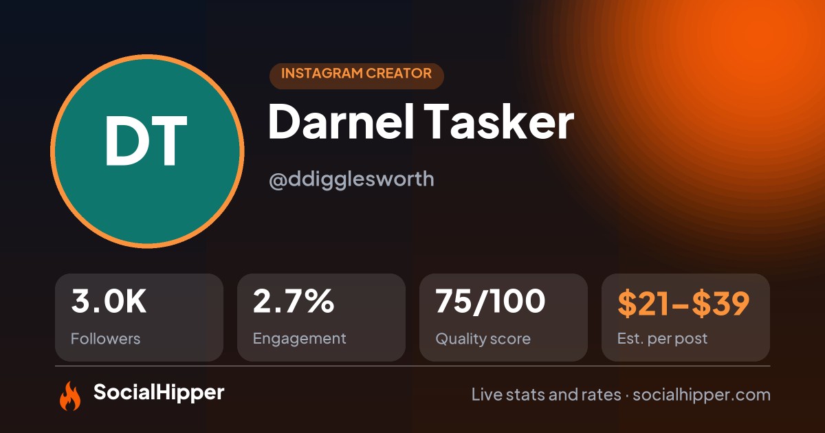 Darnel Tasker Instagram stats on SocialHipper