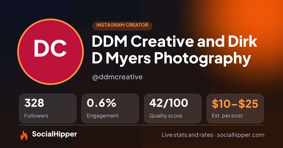 DDM Creative and Dirk D Myers Photography Instagram stats on SocialHipper
