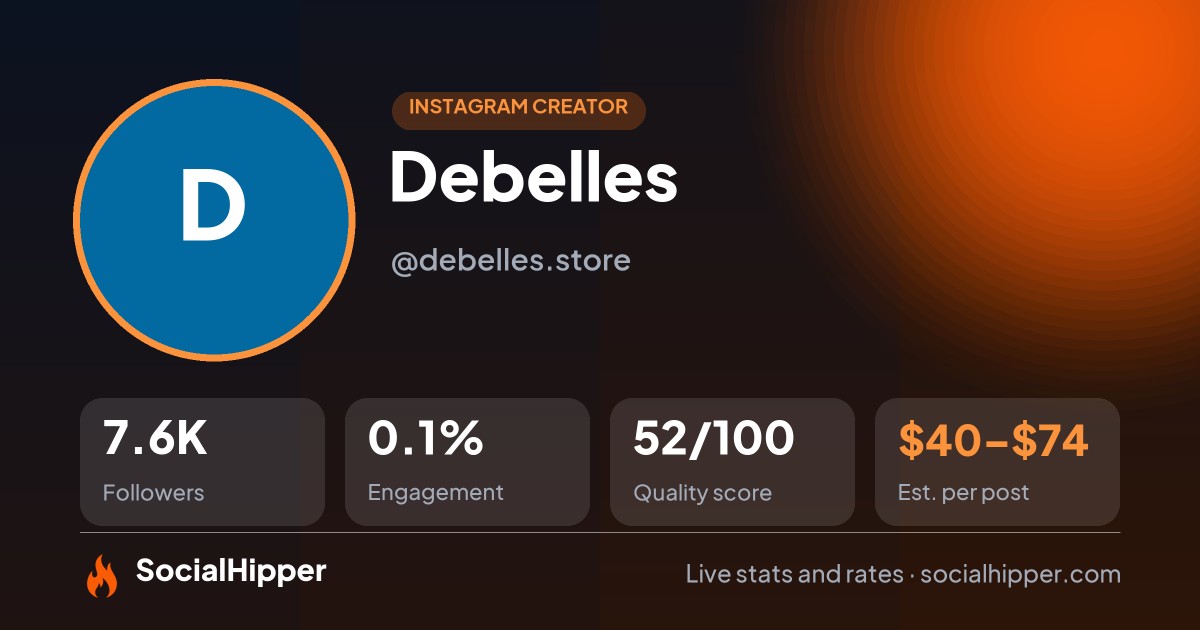 Debelles Instagram stats on SocialHipper