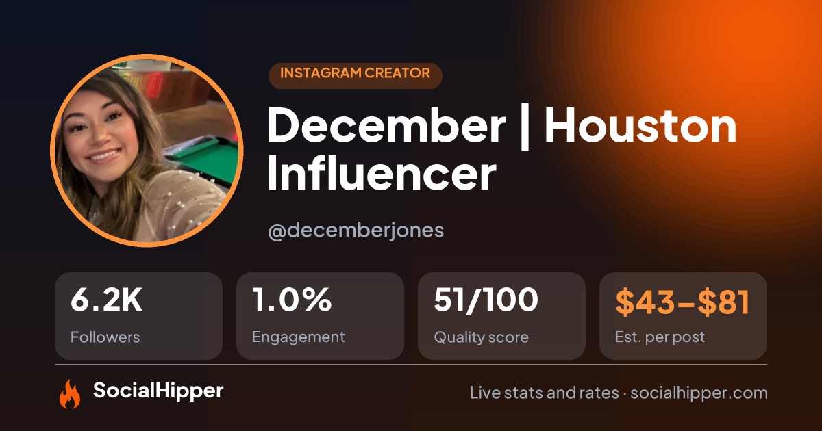 December | Houston Influencer Instagram stats on SocialHipper