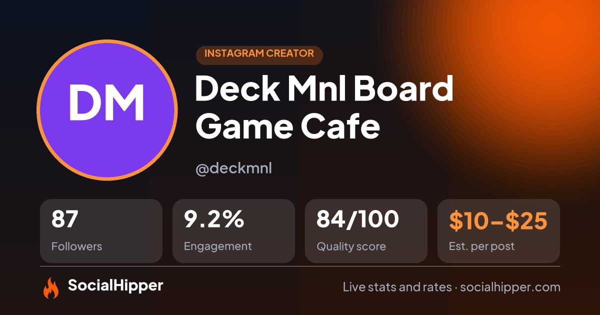 Deck Mnl Board Game Cafe Instagram stats on SocialHipper