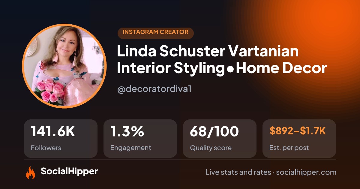 Linda Schuster Vartanian🌸 Interior Styling•Home Decor Instagram stats on SocialHipper