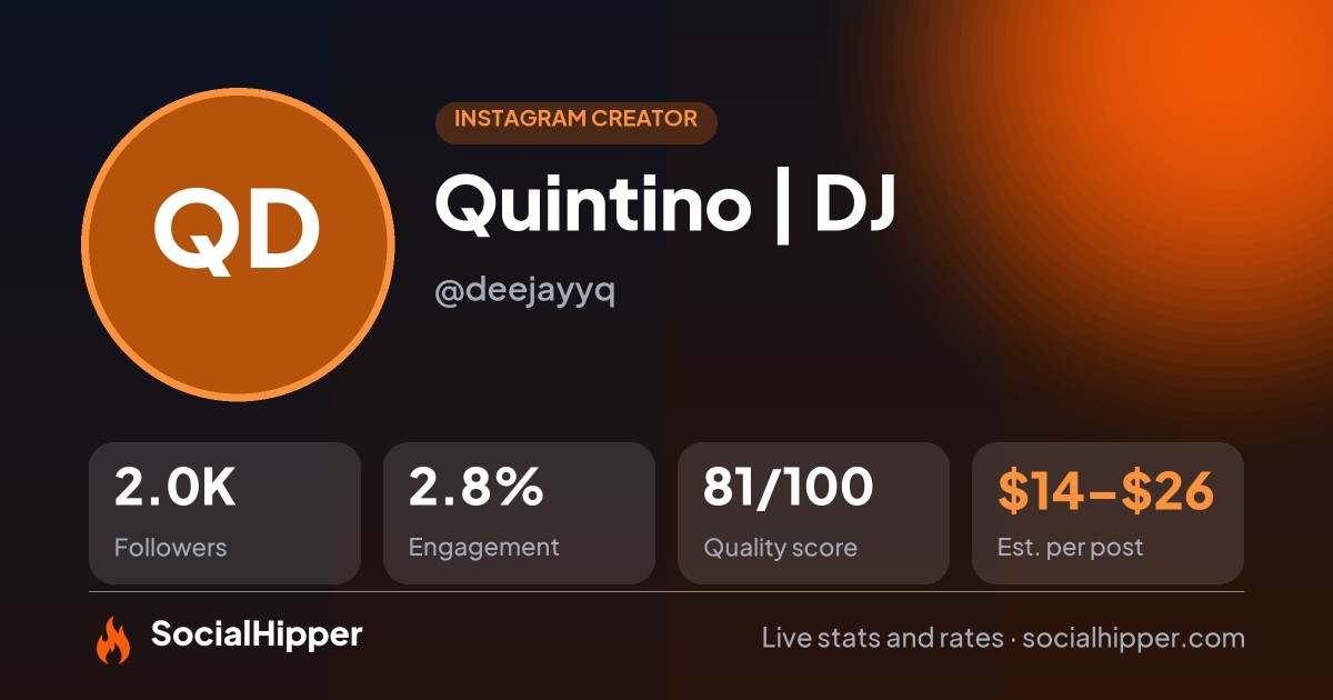 Quintino | DJ Instagram stats on SocialHipper