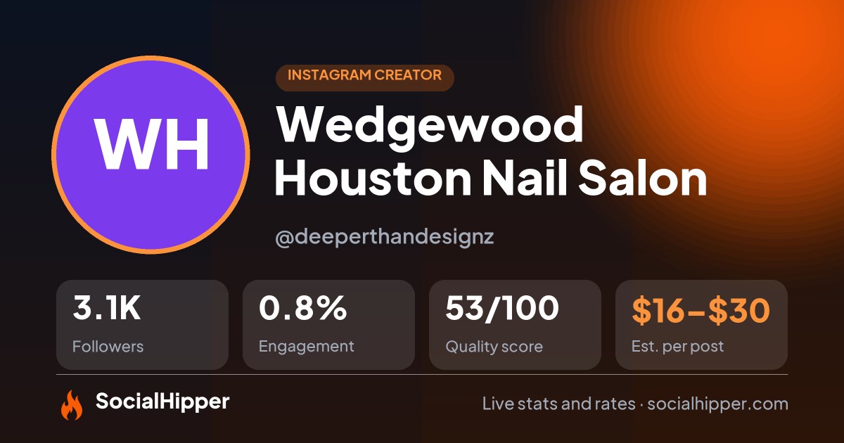 Wedgewood Houston Nail Salon Instagram stats on SocialHipper