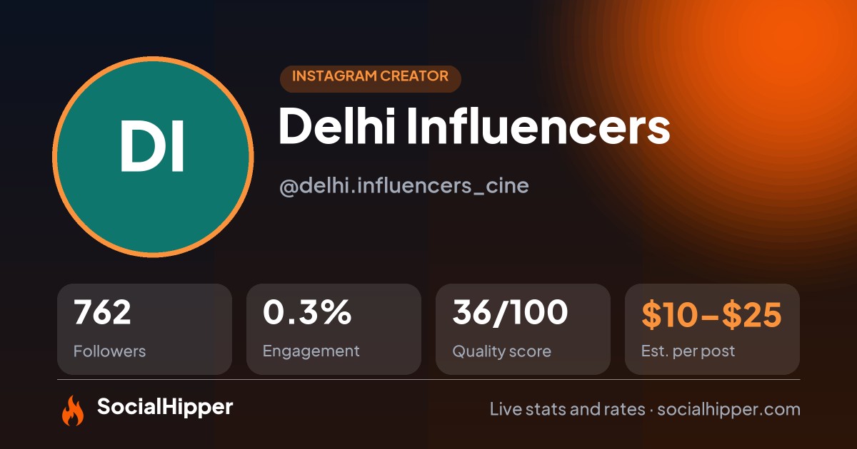 Delhi Influencers Instagram stats on SocialHipper