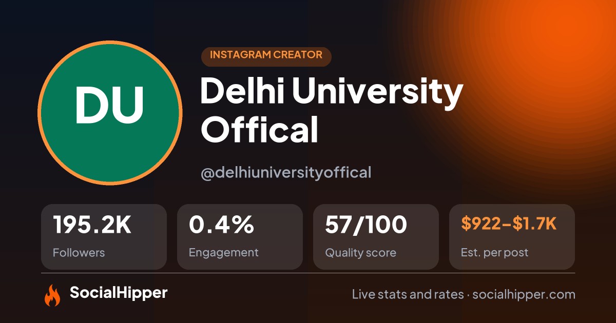 Delhi University Offical Instagram stats on SocialHipper