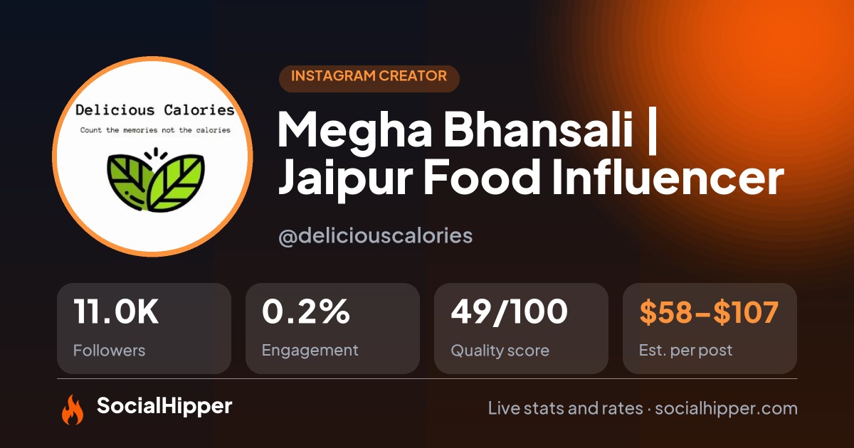 Megha Bhansali | Jaipur Food Influencer Instagram stats on SocialHipper