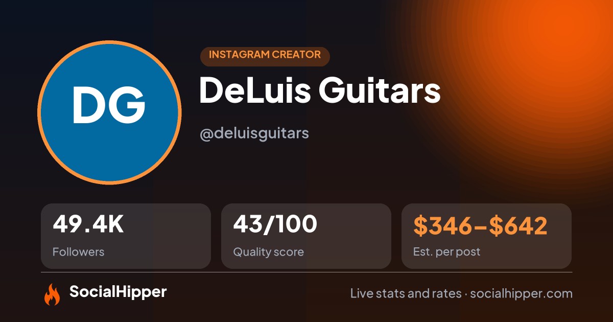 DeLuis Guitars Instagram stats on SocialHipper