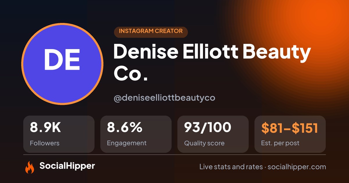 Denise Elliott Beauty Co. Instagram stats on SocialHipper