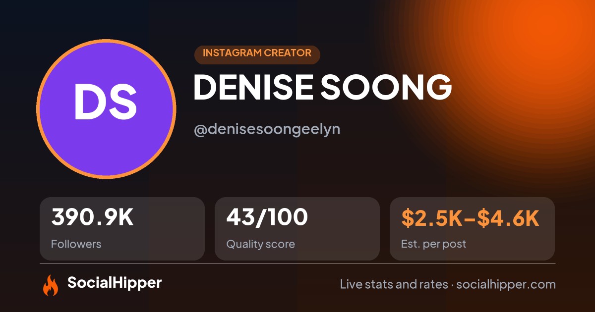 DENISE SOONG Instagram stats on SocialHipper