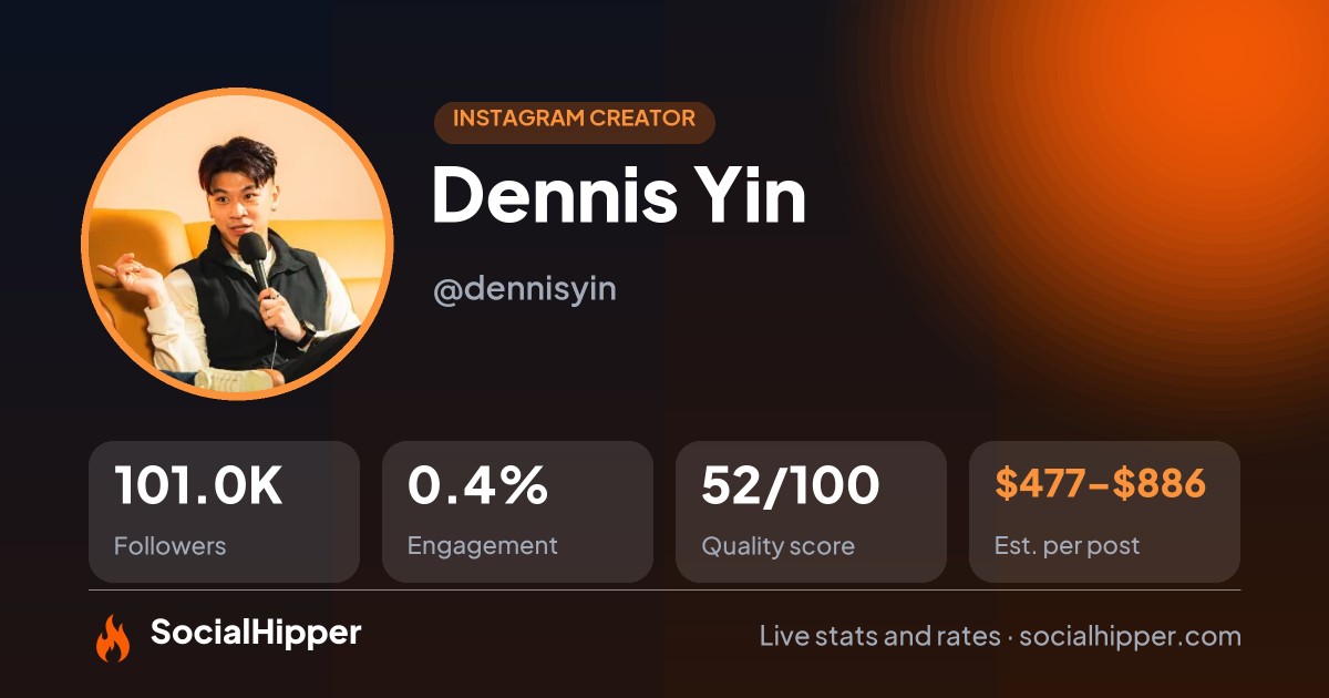 Dennis Yin Instagram stats on SocialHipper