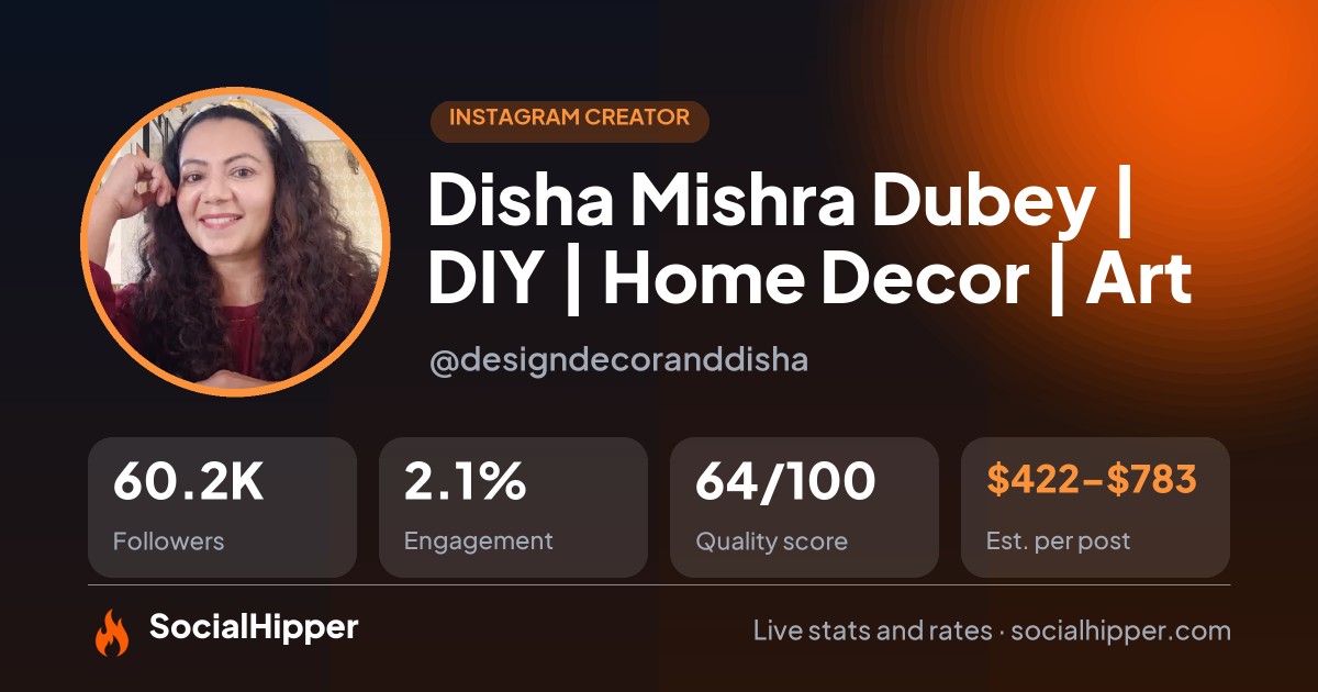 Disha Mishra Dubey | DIY | Home Decor | Art Instagram stats on SocialHipper