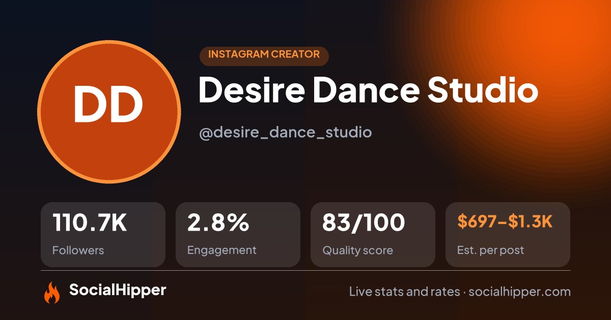 ⚡ Desire Dance Studio ⚡ Instagram stats on SocialHipper