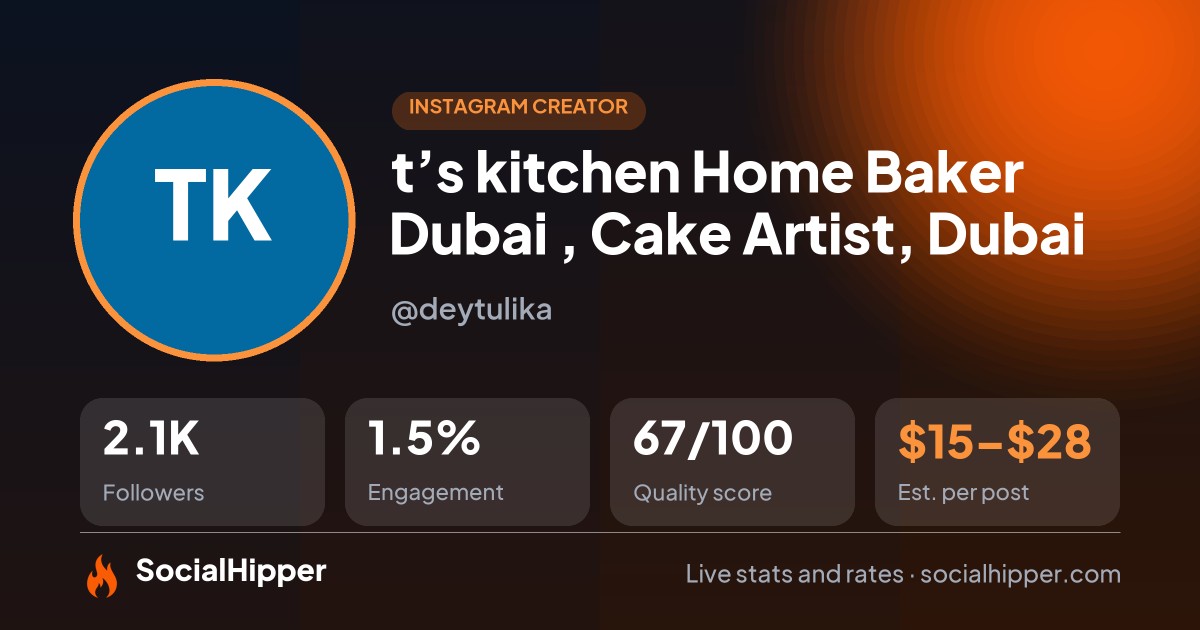 🧿t’s kitchen🧿 Home Baker Dubai 🧑‍🍳, Cake Artist, Dubai Instagram stats on SocialHipper
