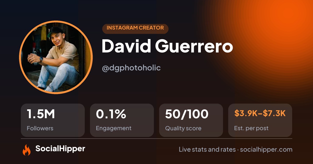 David Guerrero Instagram stats on SocialHipper