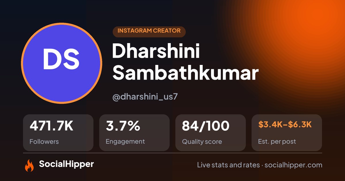 Dharshini Sambathkumar Instagram stats on SocialHipper