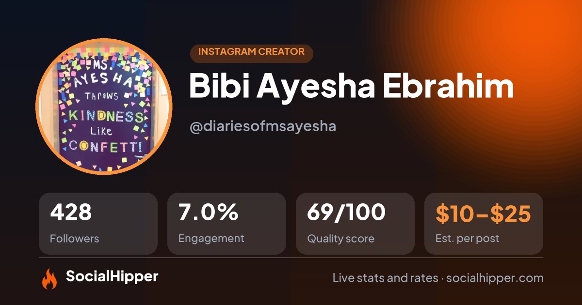 Bibi Ayesha Ebrahim Instagram stats on SocialHipper