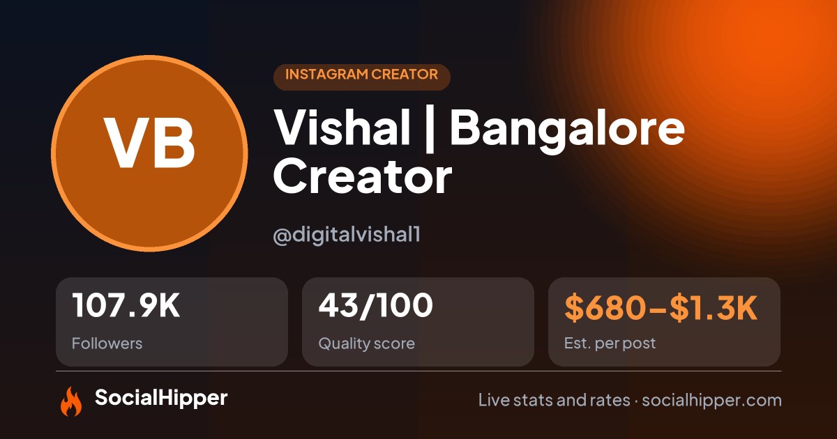 Vishal | Bangalore Creator Instagram stats on SocialHipper