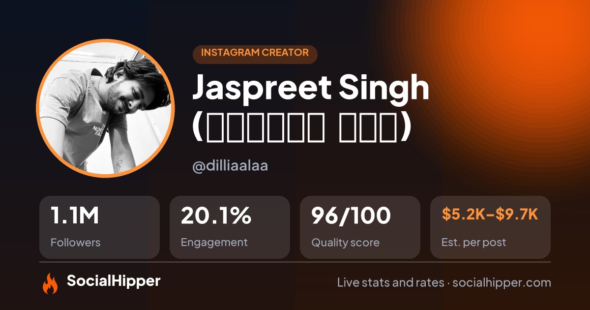 Jaspreet Singh (दिल्ली आला) Instagram stats on SocialHipper
