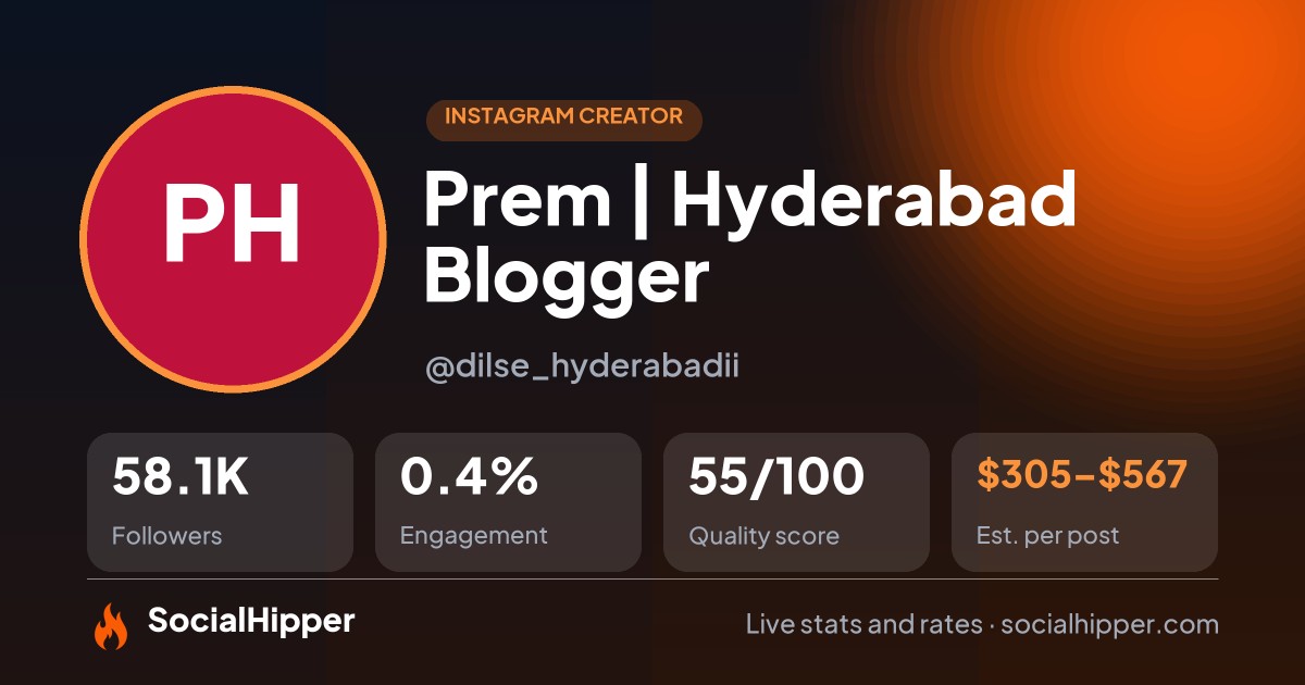 Prem | Hyderabad Blogger Instagram stats on SocialHipper