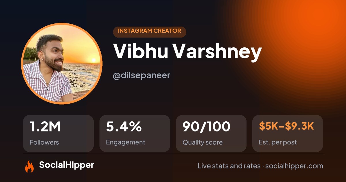 Vibhu Varshney Instagram stats on SocialHipper