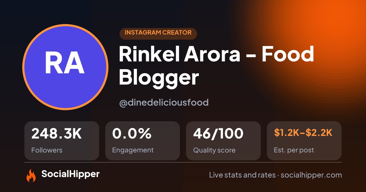 Rinkel Arora - Food Blogger Instagram stats on SocialHipper