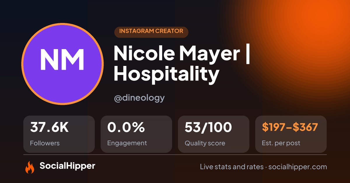 Nicole Mayer | Hospitality Instagram stats on SocialHipper