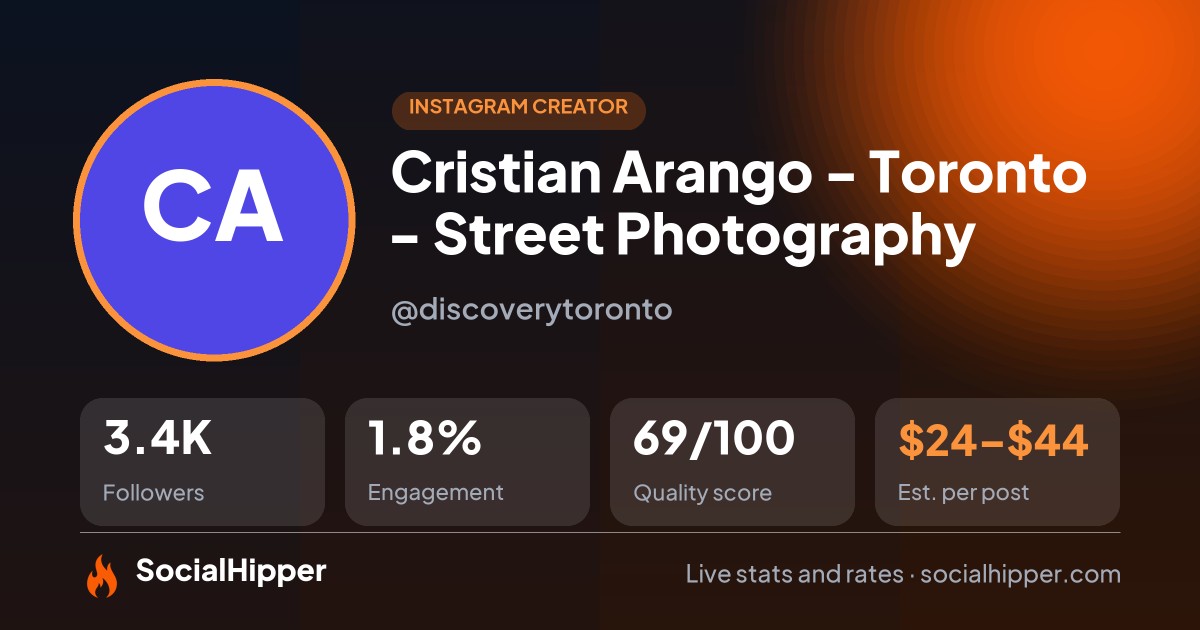 Cristian Arango - Toronto - Street Photography Instagram stats on SocialHipper