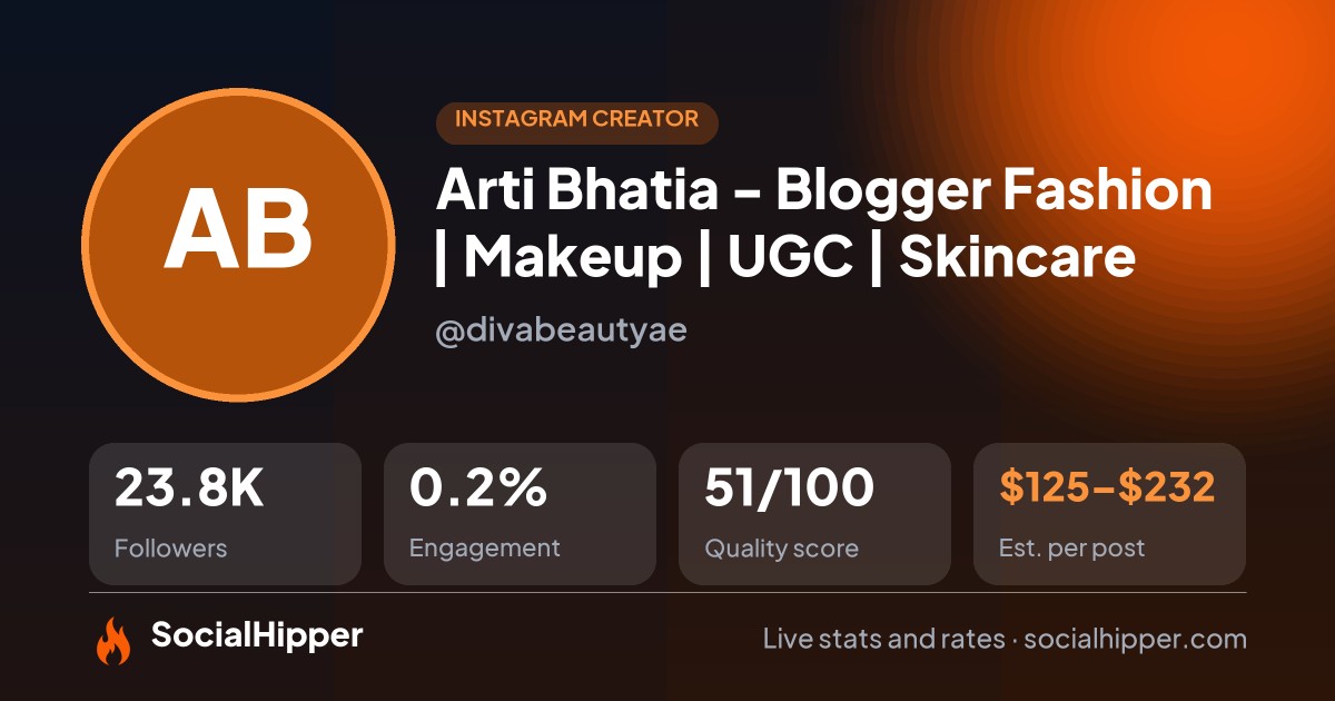 Arti Bhatia - Blogger Fashion | Makeup | UGC | Skincare Instagram stats on SocialHipper