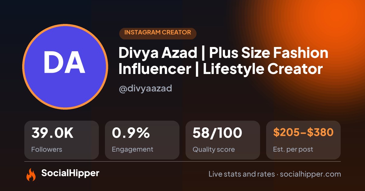 Divya Azad | Plus Size Fashion Influencer | Lifestyle Creator Instagram stats on SocialHipper