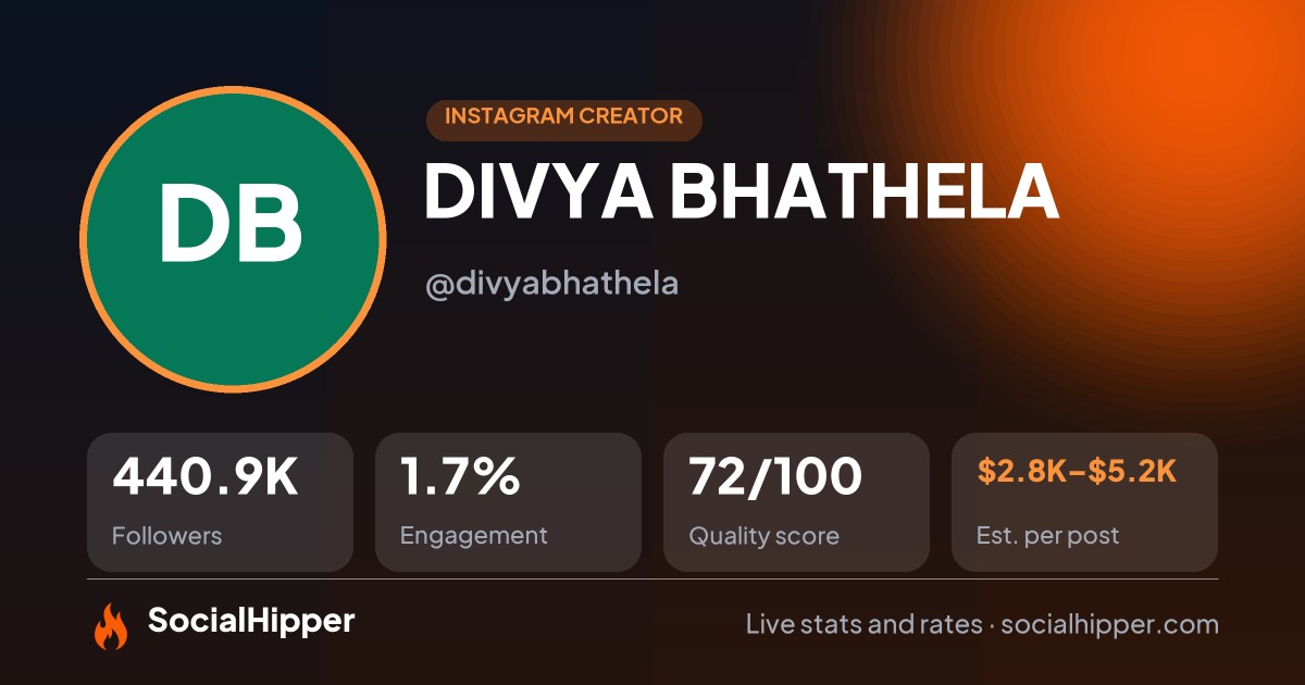DIVYA BHATHELA Instagram stats on SocialHipper