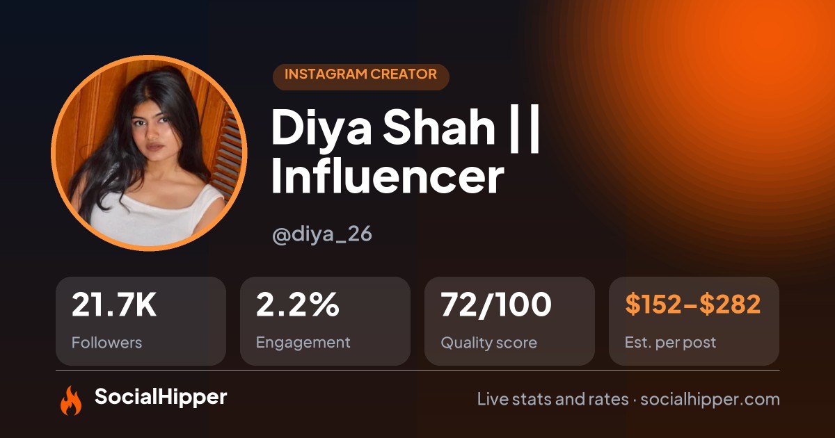 Diya Shah🧿 || Influencer Instagram stats on SocialHipper
