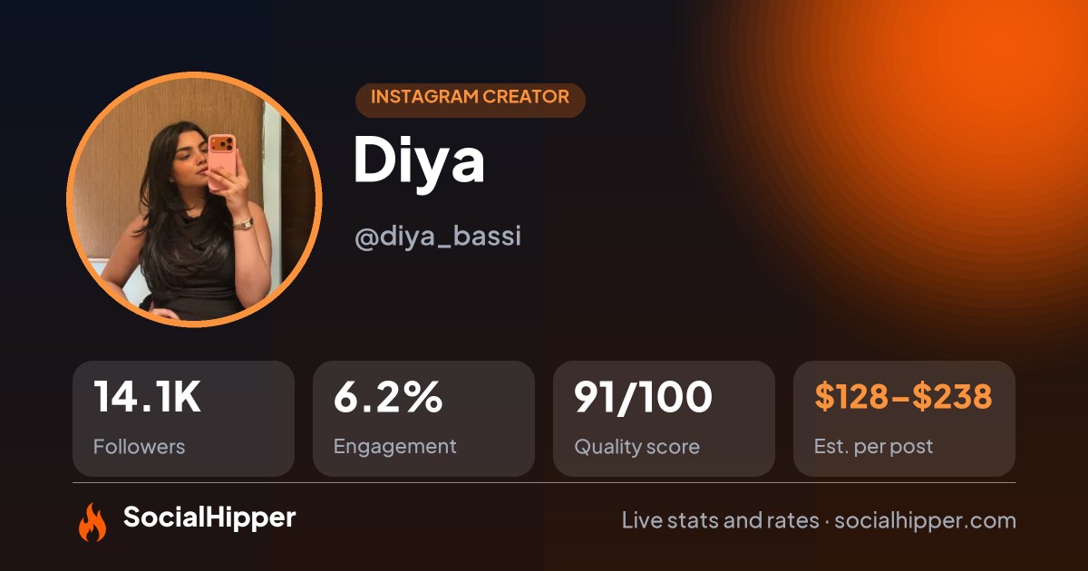 Diya Instagram stats on SocialHipper