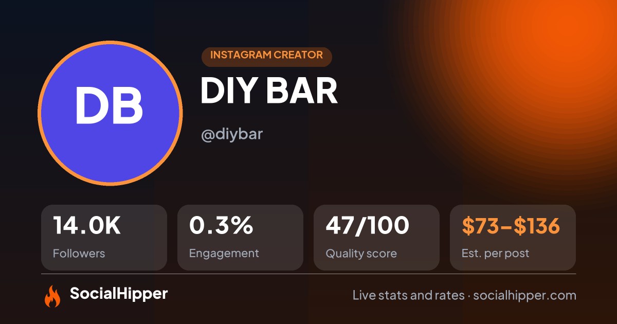 DIY BAR Instagram stats on SocialHipper