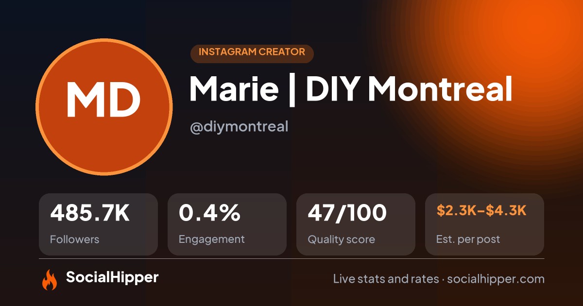 Marie | DIY Montreal Instagram stats on SocialHipper