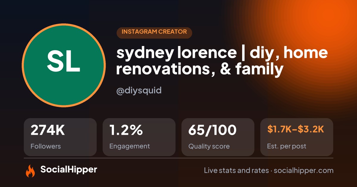 sydney lorence | diy, home renovations, & family Instagram stats on SocialHipper