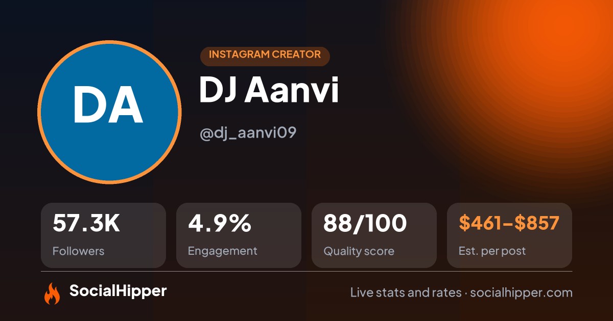 DJ Aanvi🧿 Instagram stats on SocialHipper