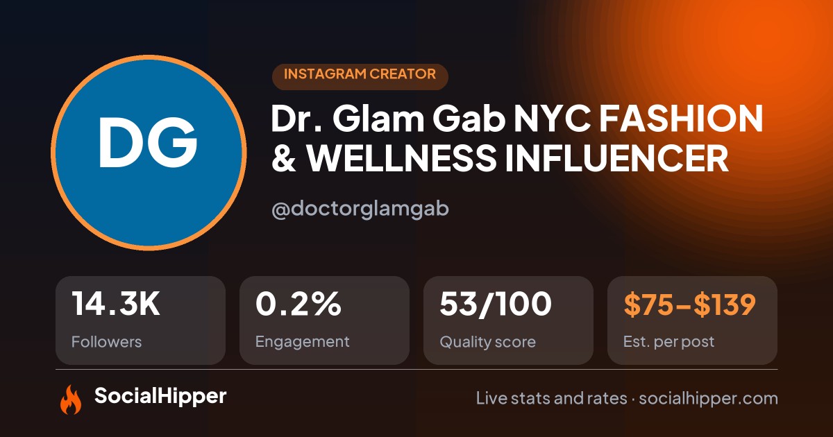 Dr. Glam Gab ✨ NYC FASHION & WELLNESS INFLUENCER Instagram stats on SocialHipper