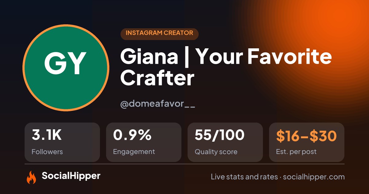 Giana | Your Favorite Crafter ✂️ Instagram stats on SocialHipper