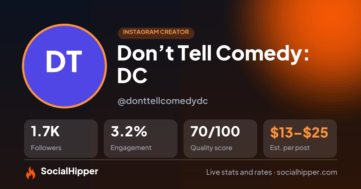 Don’t Tell Comedy: DC Instagram stats on SocialHipper