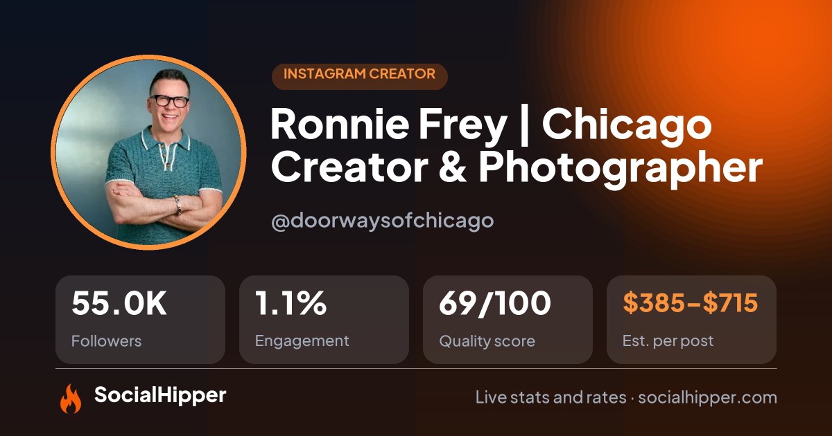 Ronnie Frey | Chicago Creator & Photographer Instagram stats on SocialHipper
