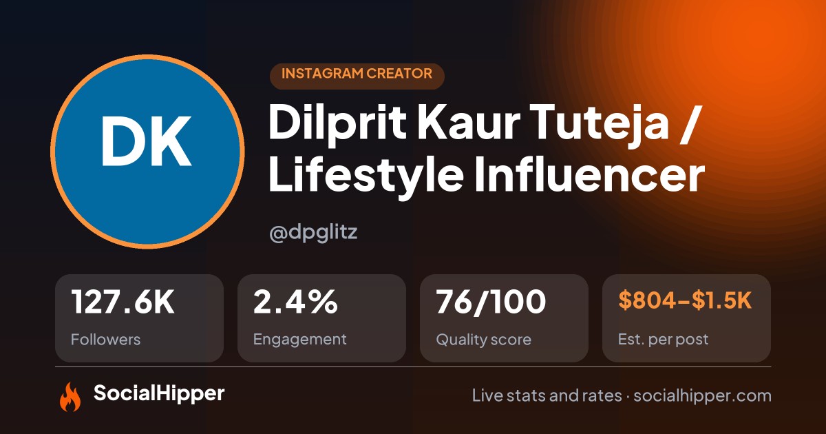 Dilprit Kaur Tuteja / Lifestyle Influencer Instagram stats on SocialHipper
