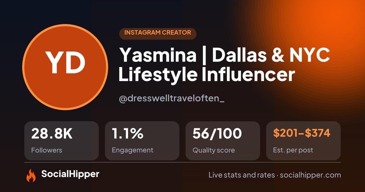Yasmina | Dallas & NYC Lifestyle Influencer Instagram stats on SocialHipper