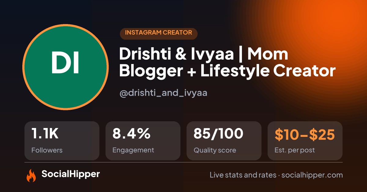 Drishti & Ivyaa | Mom Blogger + Lifestyle Creator Instagram stats on SocialHipper