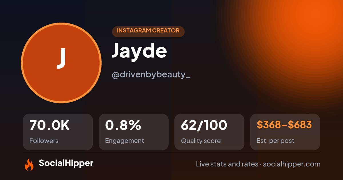 Jayde Instagram stats on SocialHipper