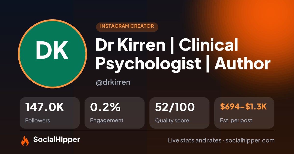 Dr Kirren | Clinical Psychologist | Author Instagram stats on SocialHipper