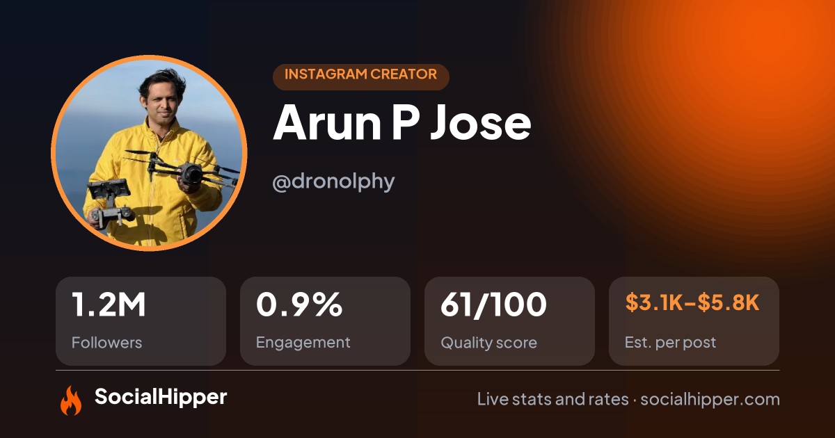 Arun P Jose Instagram stats on SocialHipper