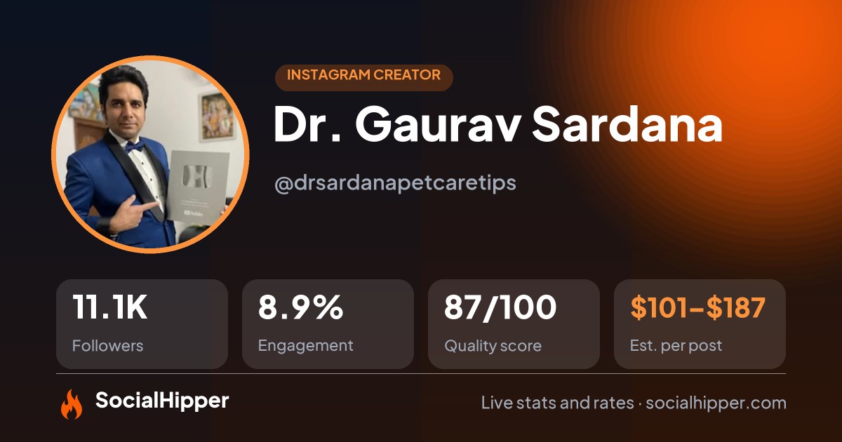 Dr. Gaurav Sardana❄ Instagram stats on SocialHipper