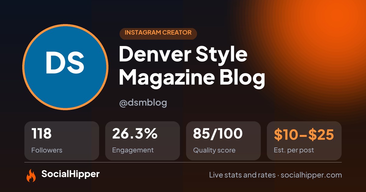 Denver Style Magazine Blog Instagram stats on SocialHipper