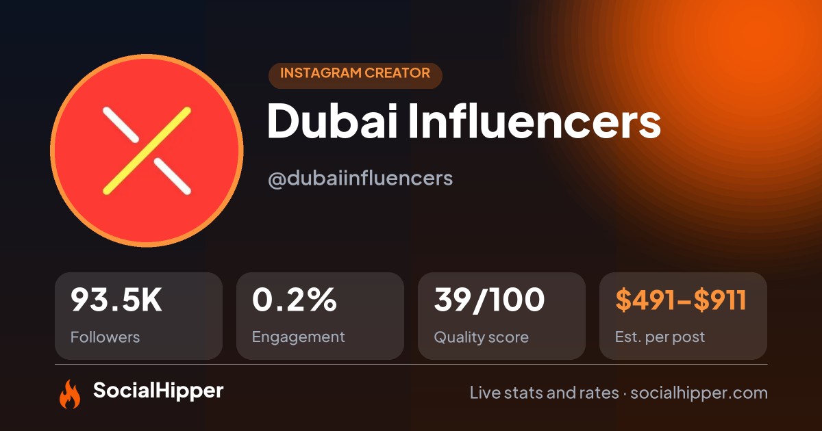 Dubai Influencers Instagram stats on SocialHipper